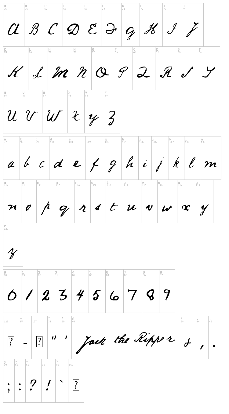 Jack Ripper Hand font map